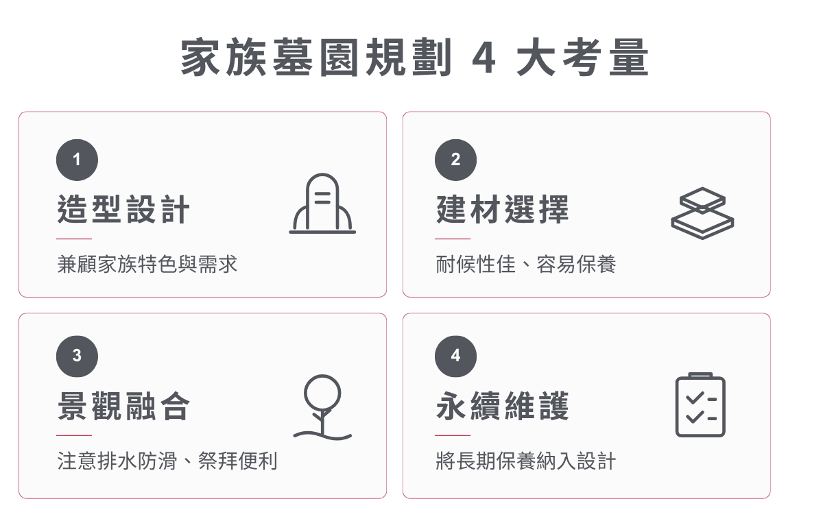 家族墓園規劃 4 大考量