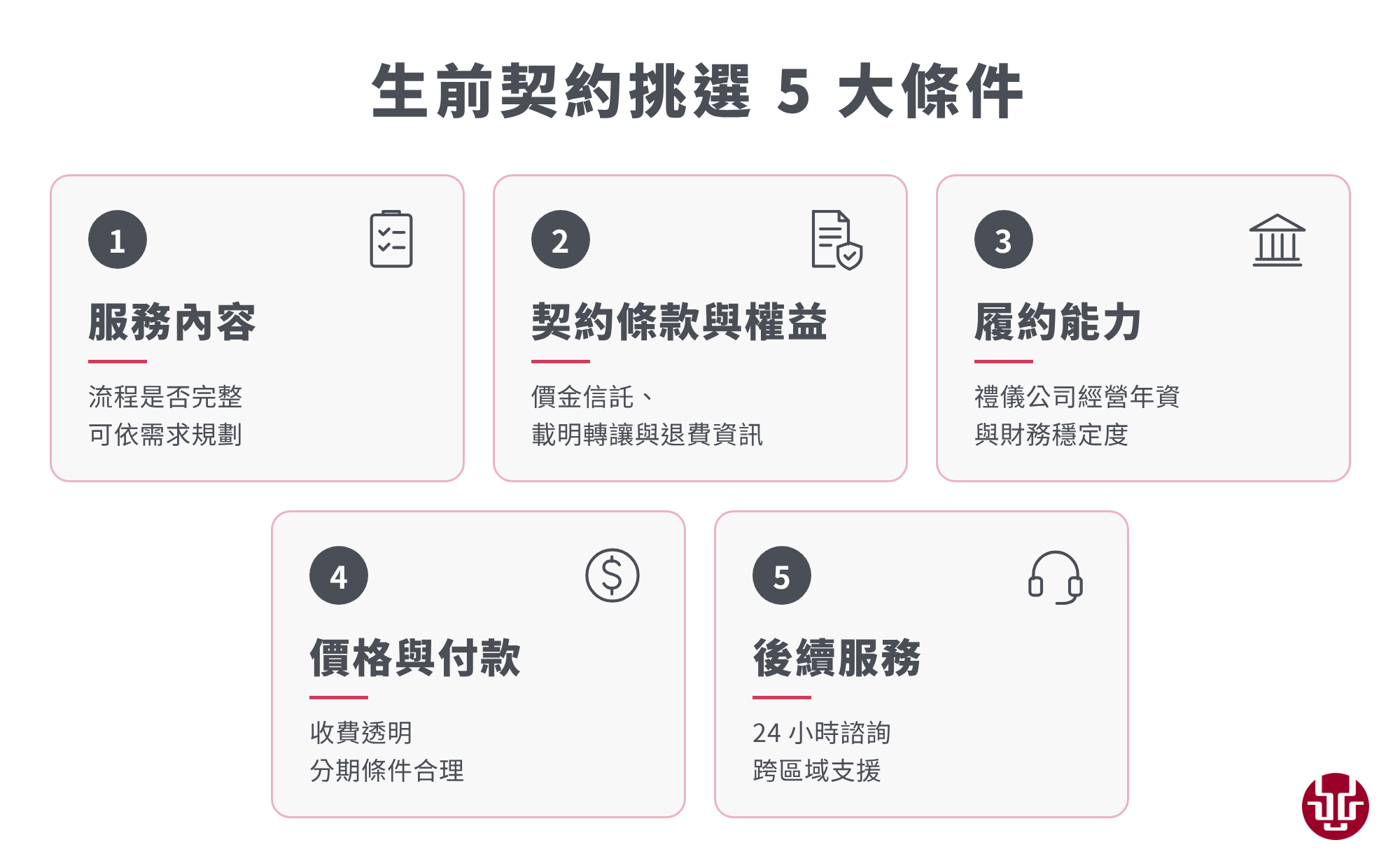 生前契約挑選5大條件